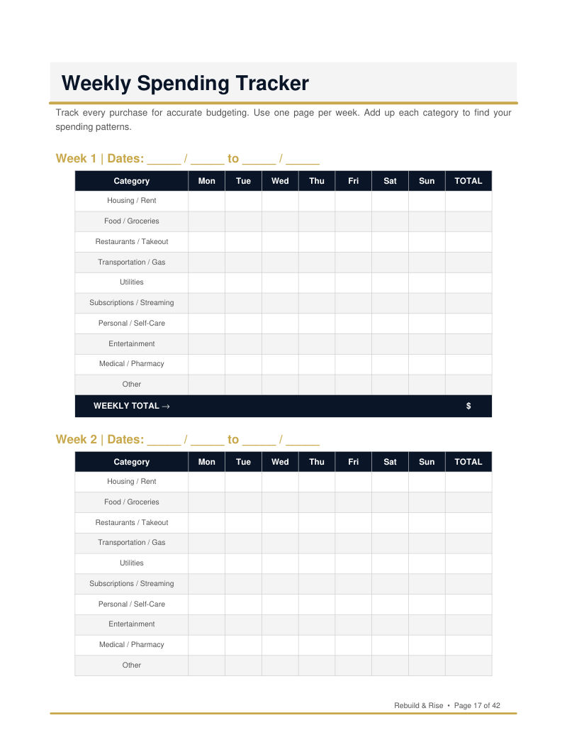 Budget & Spending Worksheet